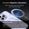 image:imageMiracase Magnetic for iPhone 18 Pro Max Case Glass BlueLight Purple