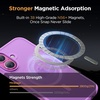 image:imageMiracase Magnetic for iPhone 18 Pro Max Case Glass BlueLilac Pink