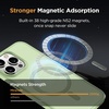 image:imageMiracase Magnetic for iPhone 18 Pro Max Case Glass BlueMatcha Green