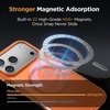 image:imageMiracase Magnetic for iPhone 18 Pro Max Case Glass BlueOrange